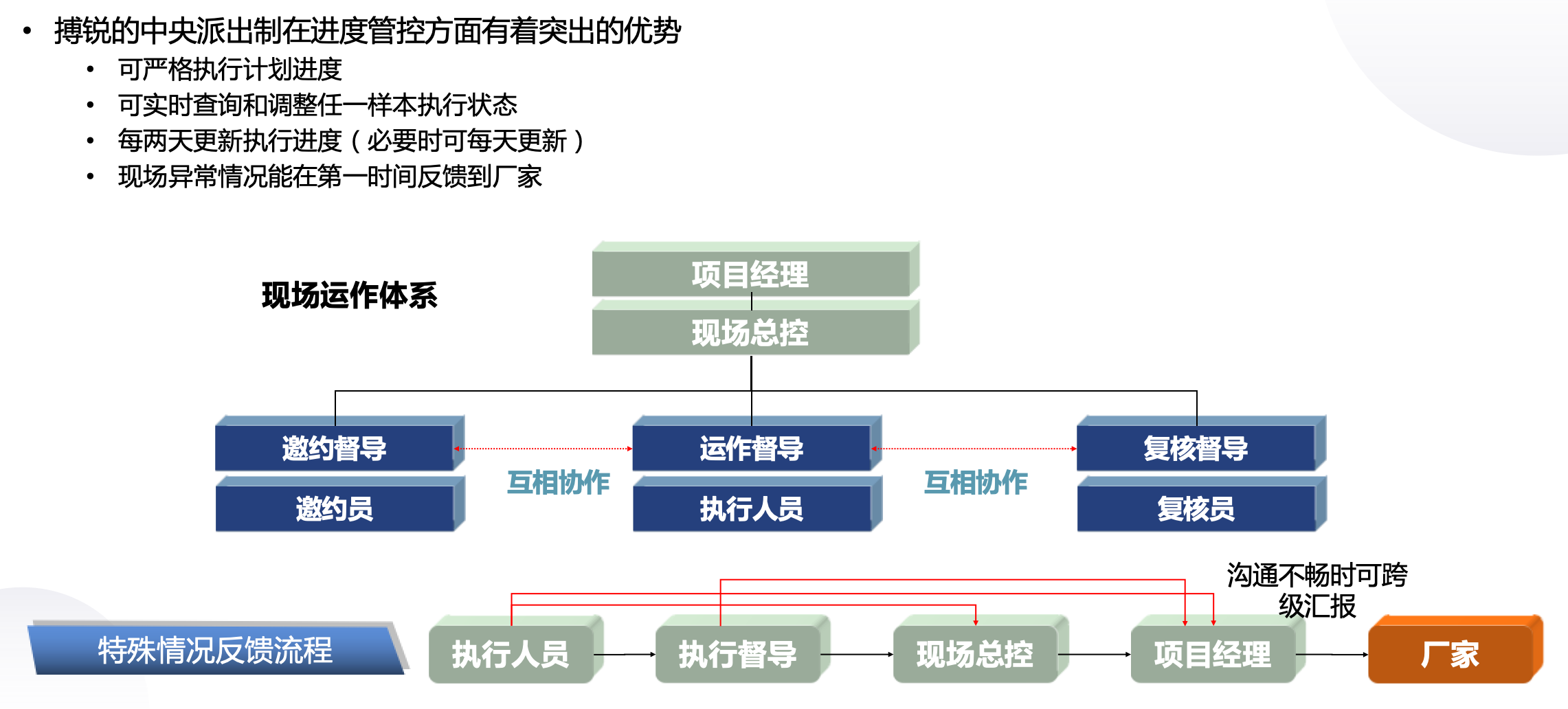 QQ20240927-105304