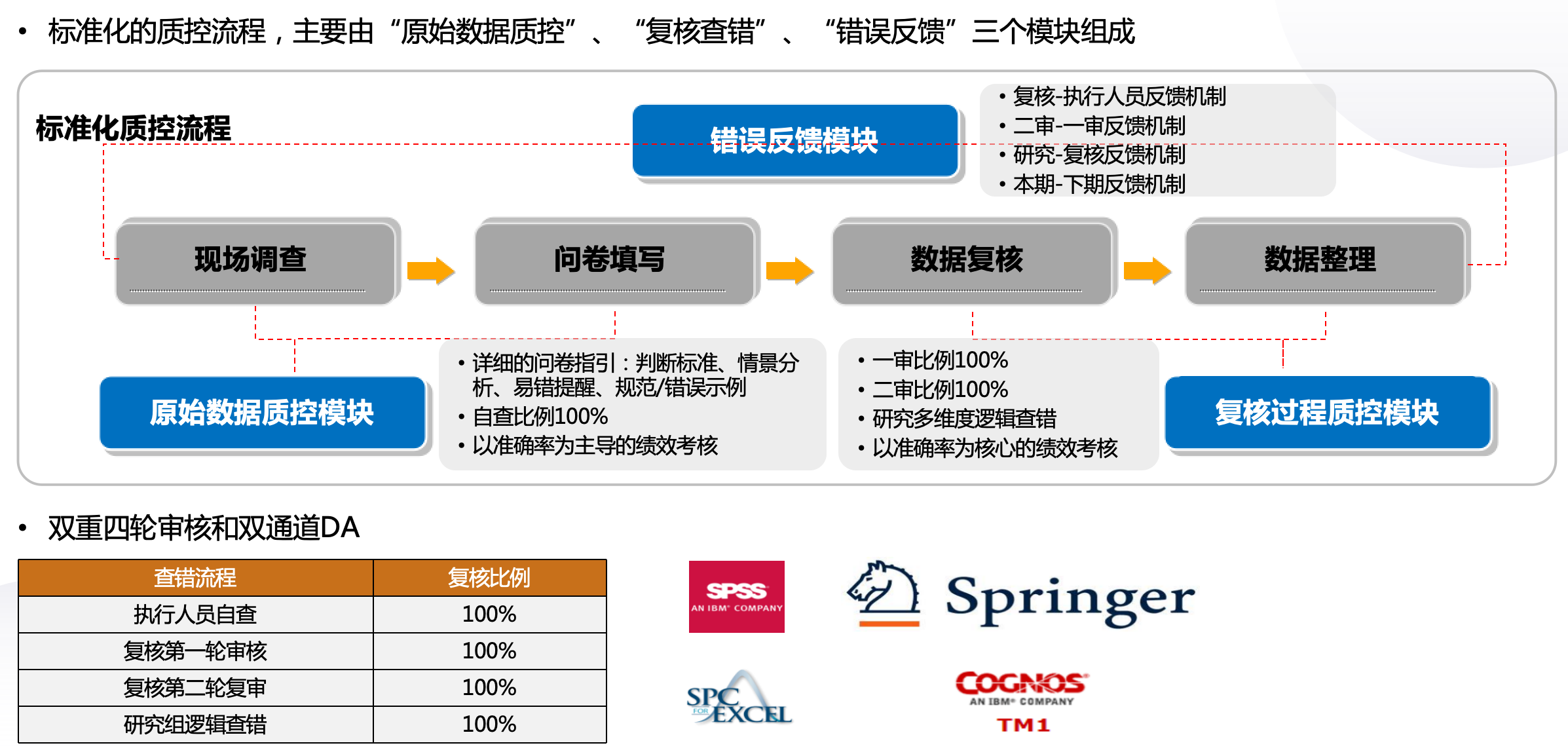 QQ20240927-105201