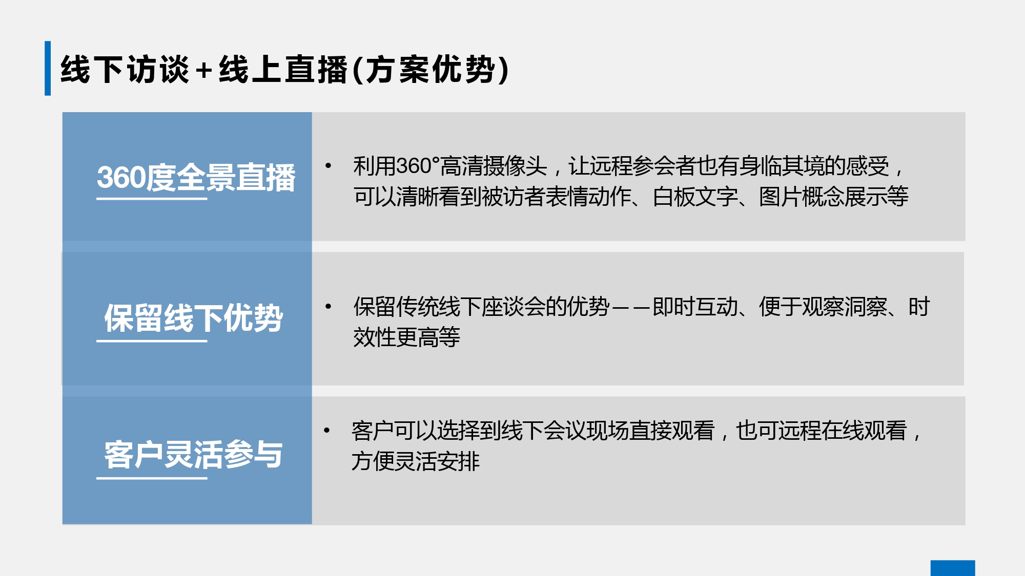 会议管家服务(1)_page-0003