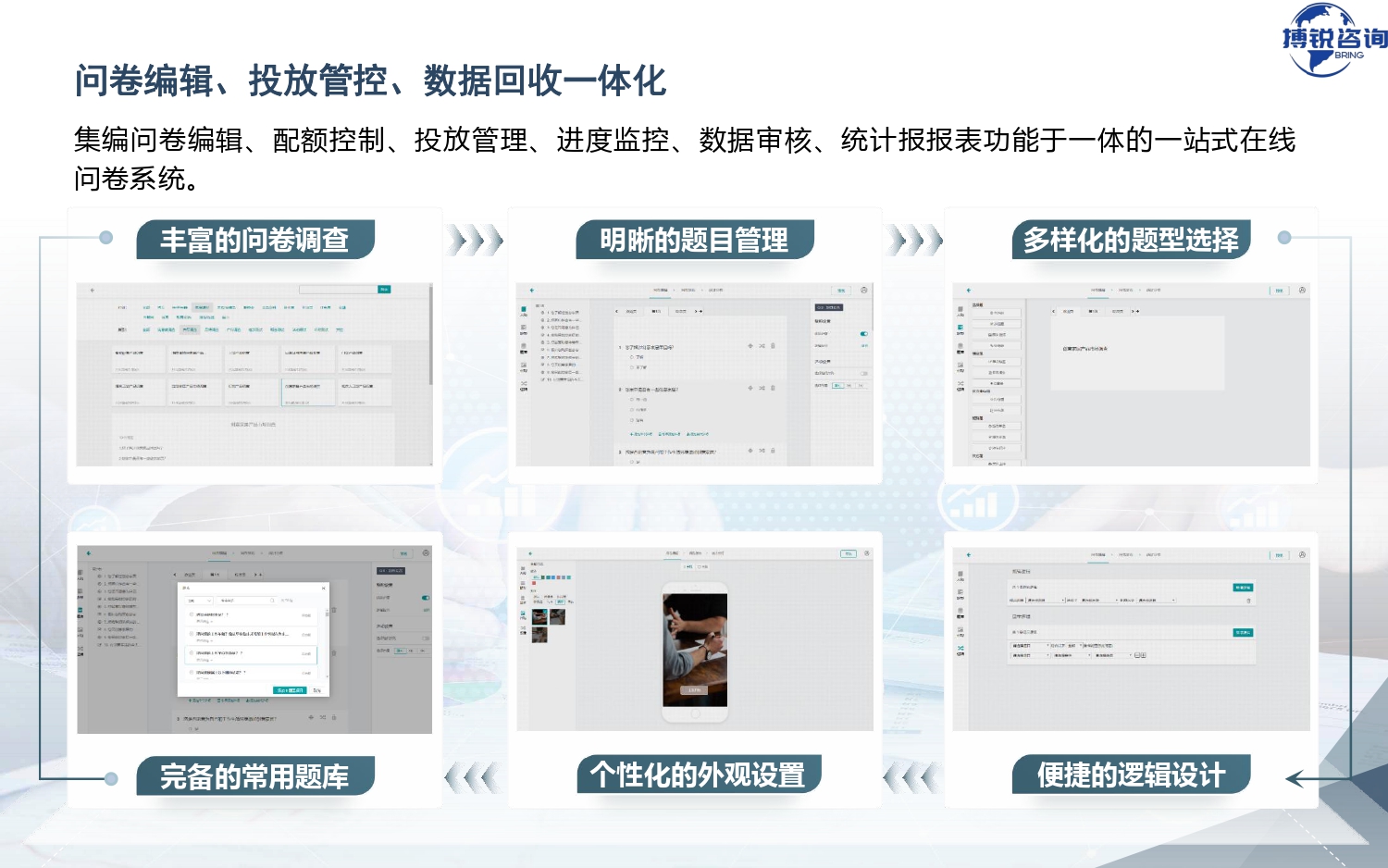在线调研介绍-搏锐咨询_page-0019