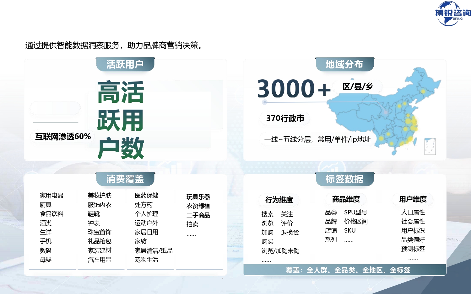 在线调研介绍-搏锐咨询_page-0007