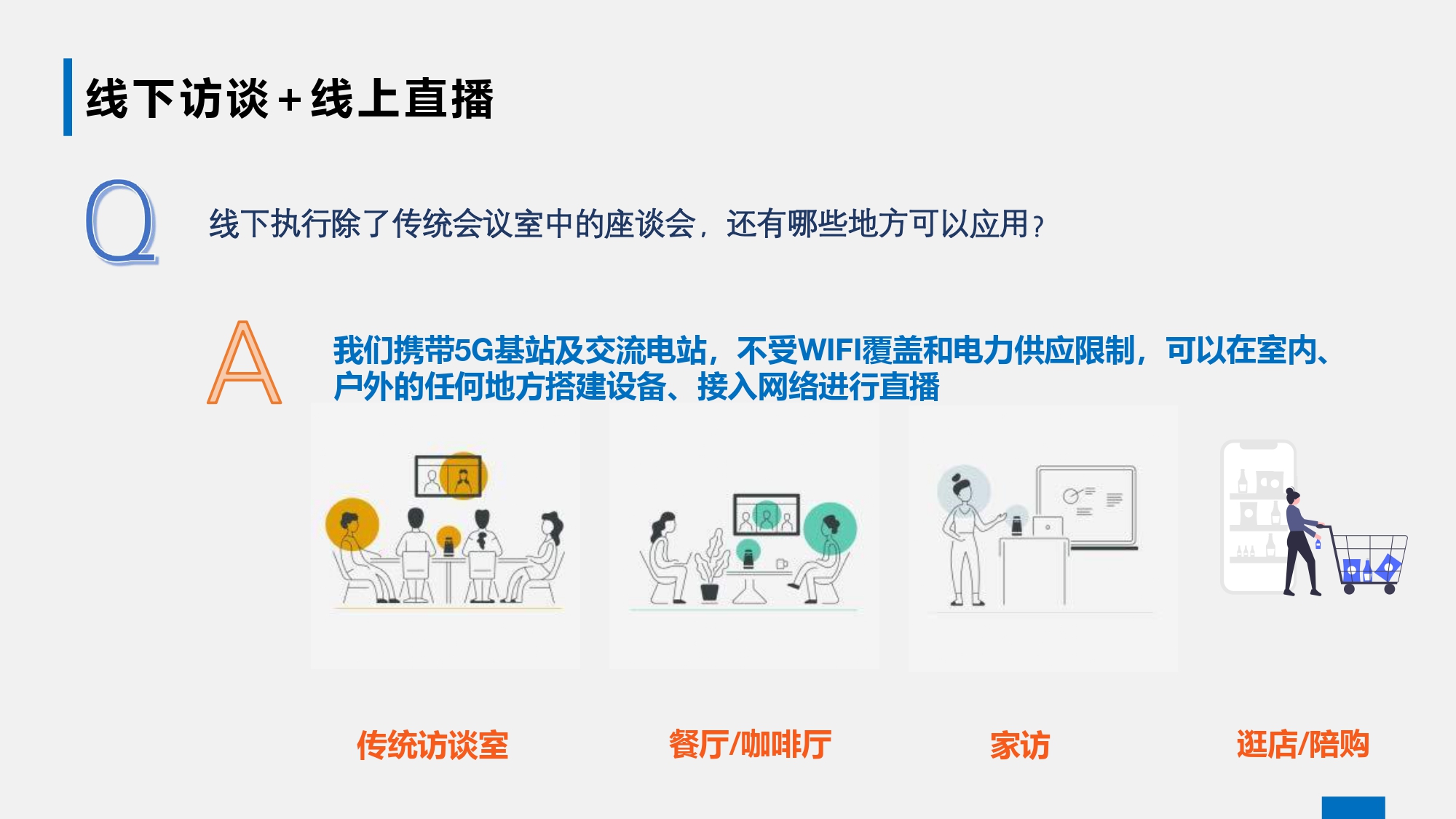 会议管家服务(1)_page-0006